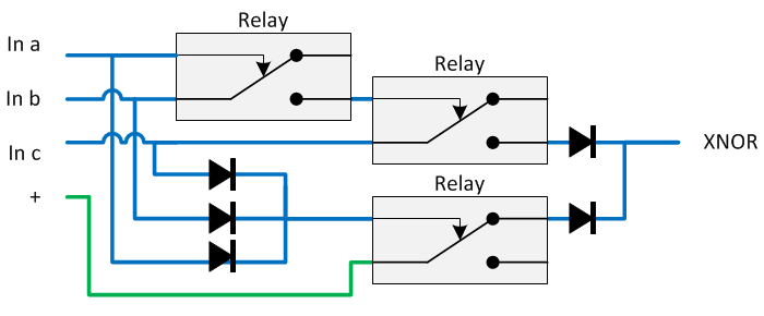  Relay logic XNOR, Relais XNOR, Relay circuit XNOR